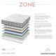 COMFORT STROM AVOCADO ZONE ΑΝΑΤΟΜΙΚΟ ΣΤΡΩΜΑ